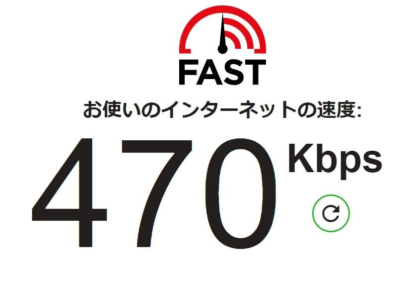 スピードテスト Long Passage