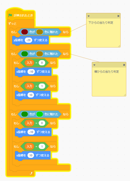 f:id:yuuyuru:20200913215656j:plain f:id:yuuyuru:20200913215656j:plain