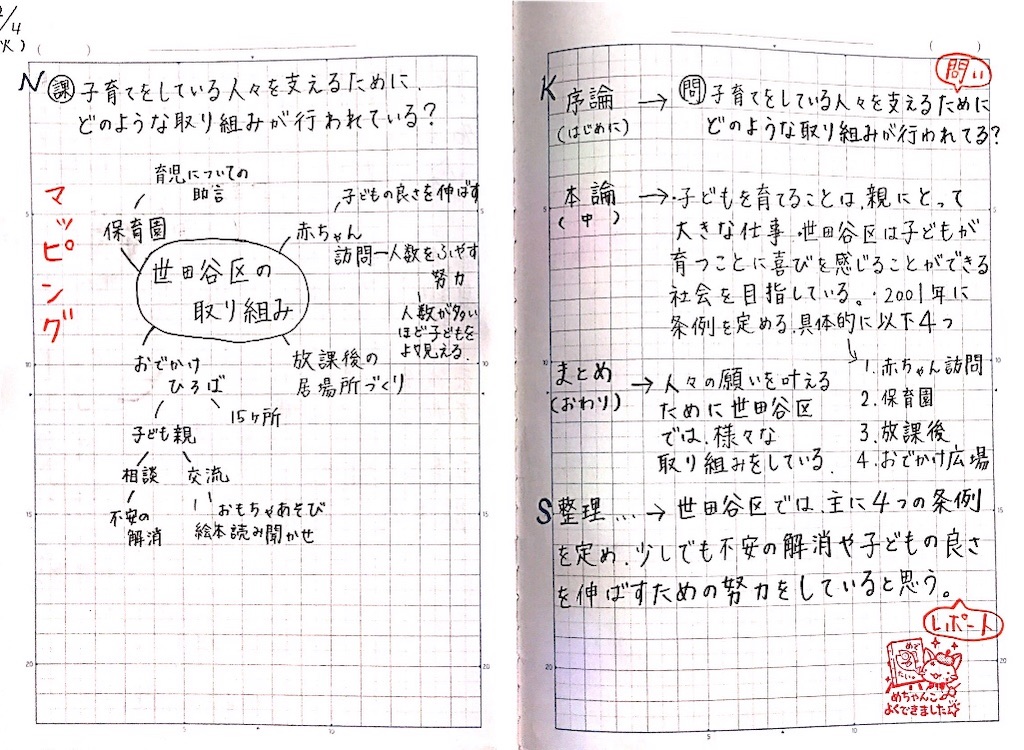 f:id:yuuyuuyuu21:20181204162901j:image
