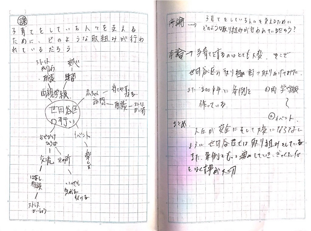 f:id:yuuyuuyuu21:20181204162927j:image