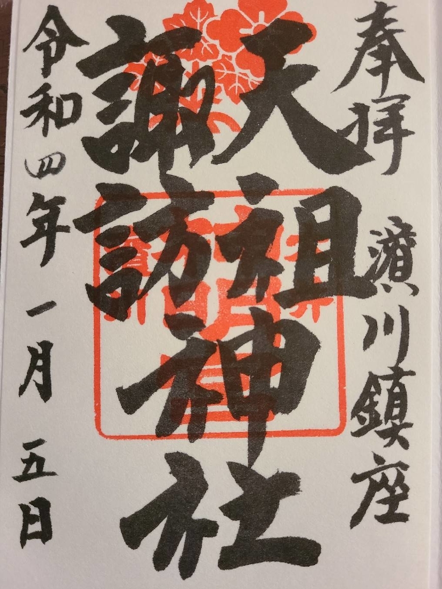 f:id:yuuzu2133:20220107164210j:plain
