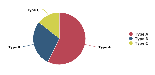 f:id:yuw27b:20200705155907p:plain f:id:yuw27b:20200705155907p:plain