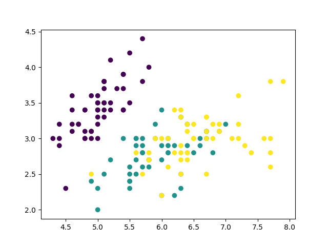 f:id:yuwd:20211218022545p:plain