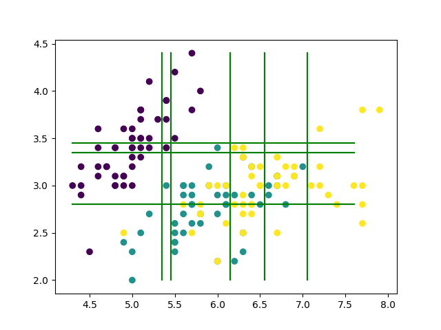 f:id:yuwd:20211218024056p:plain