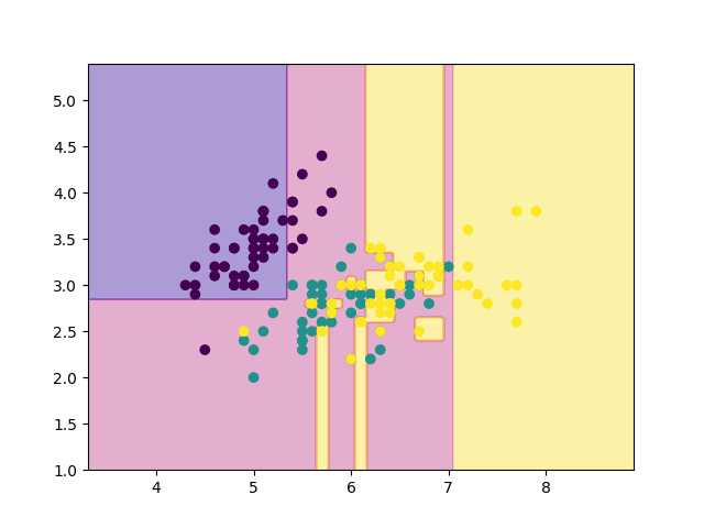 f:id:yuwd:20211218024921p:plain