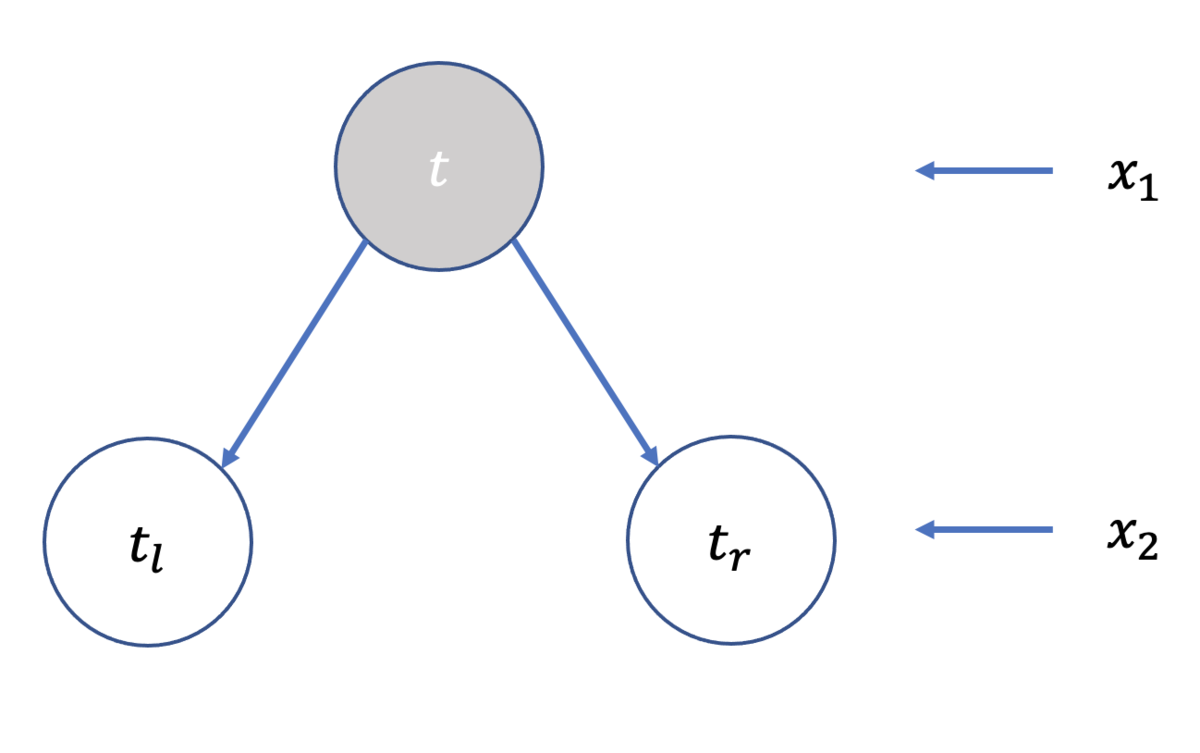 f:id:yuwd:20211218034544p:plain:w300