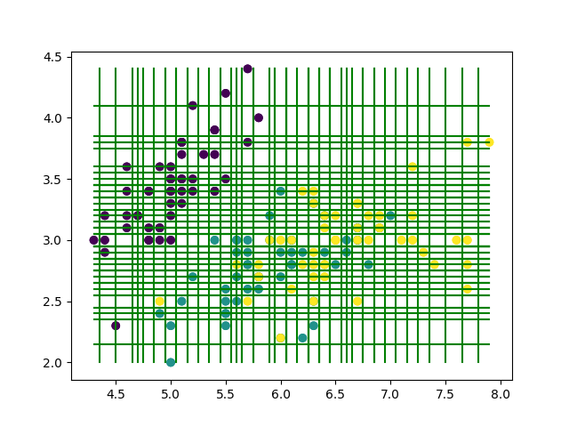 f:id:yuwd:20211218155336p:plain