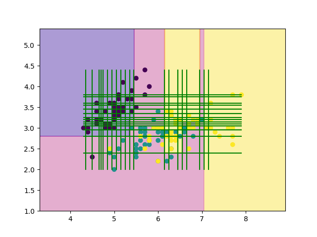 f:id:yuwd:20211218165901p:plain:w300