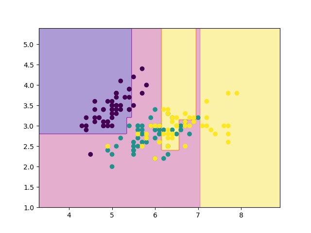 f:id:yuwd:20211218165904p:plain:w300