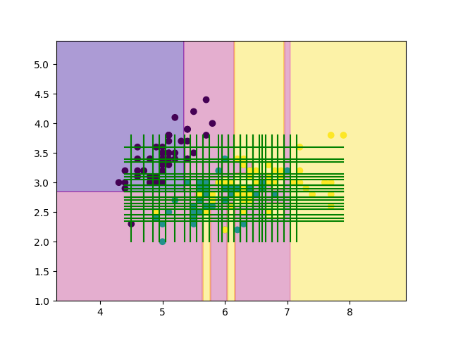 f:id:yuwd:20211218171052p:plain