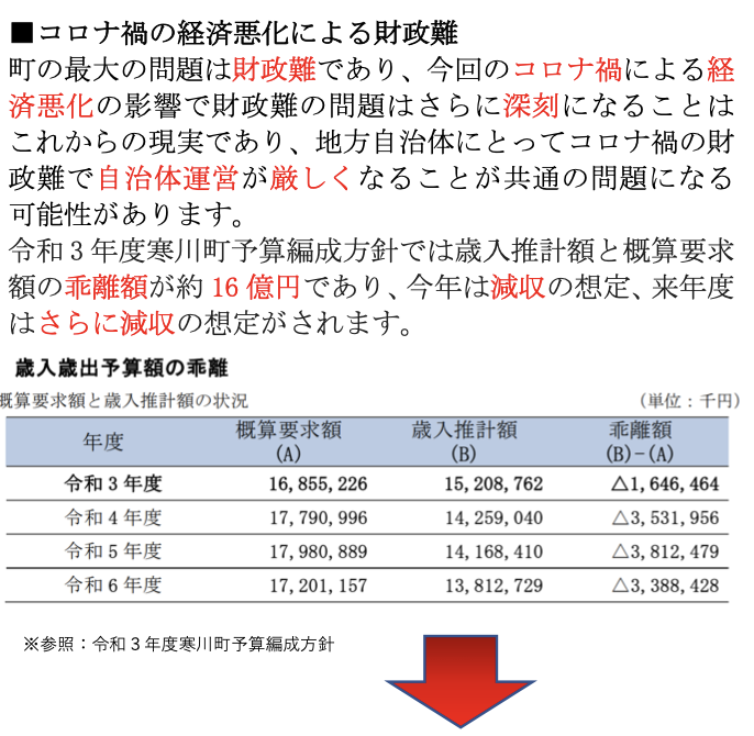 f:id:yuy777:20210128183221p:plain