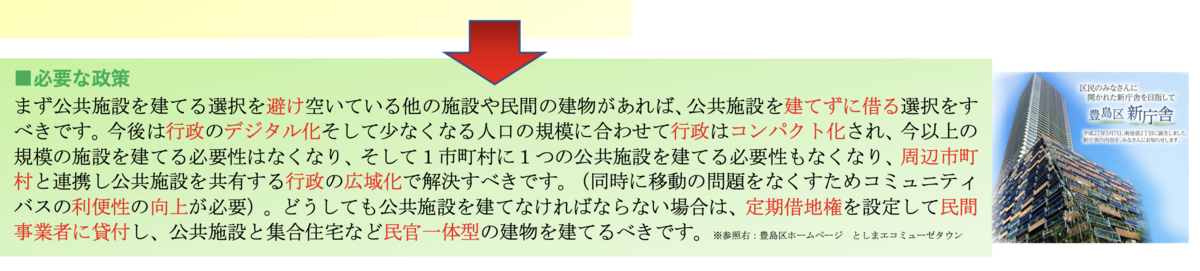 f:id:yuy777:20210128183809p:plain