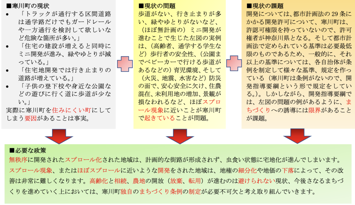 f:id:yuy777:20210128184432p:plain