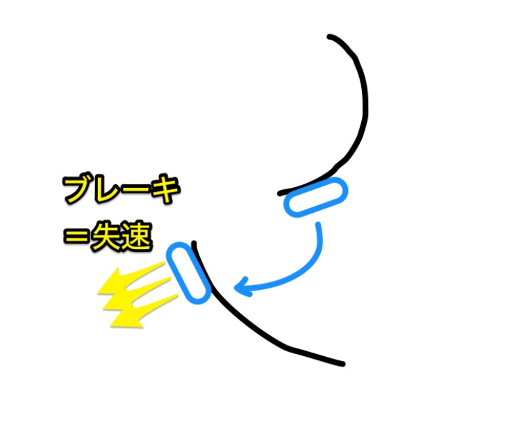f:id:yuya-12-3:20190115203153j:plain