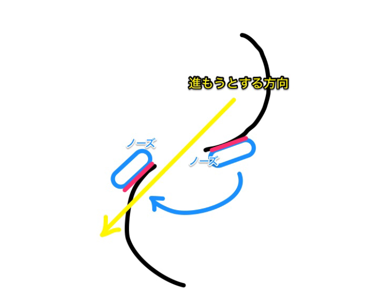f:id:yuya-12-3:20190115203206j:plain