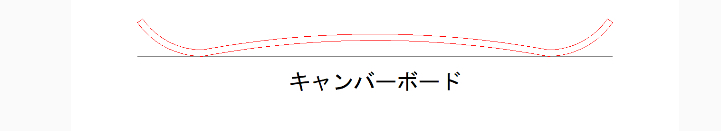f:id:yuya-12-3:20190119205852j:plain