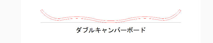 f:id:yuya-12-3:20190119205949j:plain
