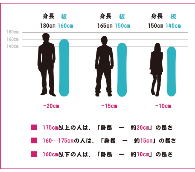 f:id:yuya-12-3:20190217131150j:plain