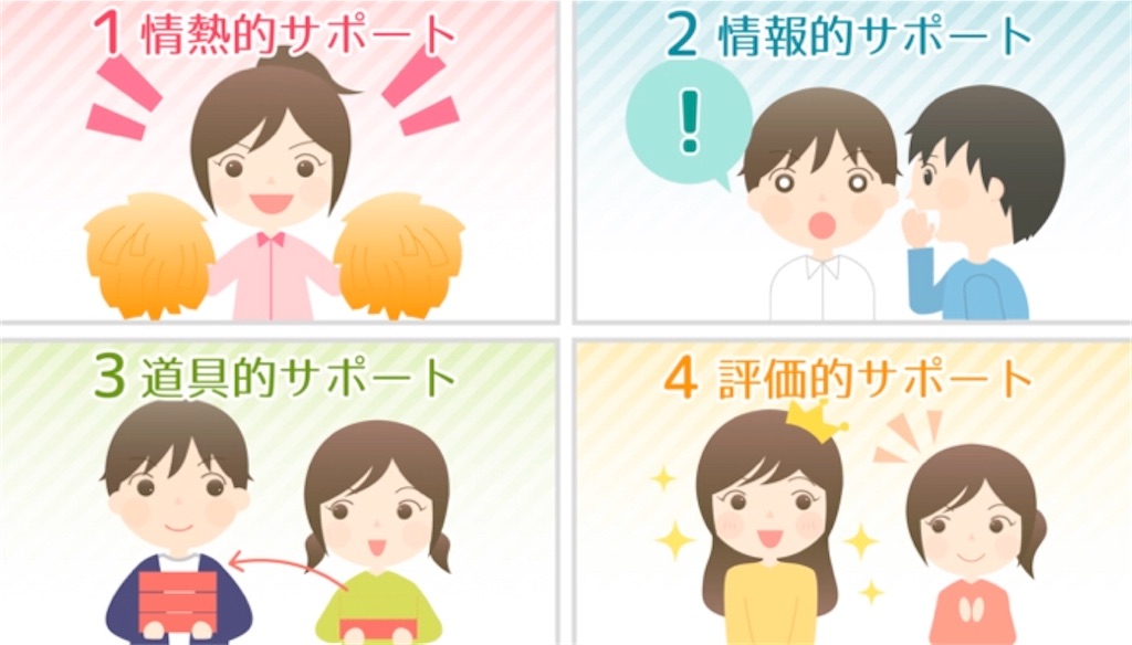 f:id:yuya-12-3:20200415204415j:image f:id:yuya-12-3:20200415204415j:image