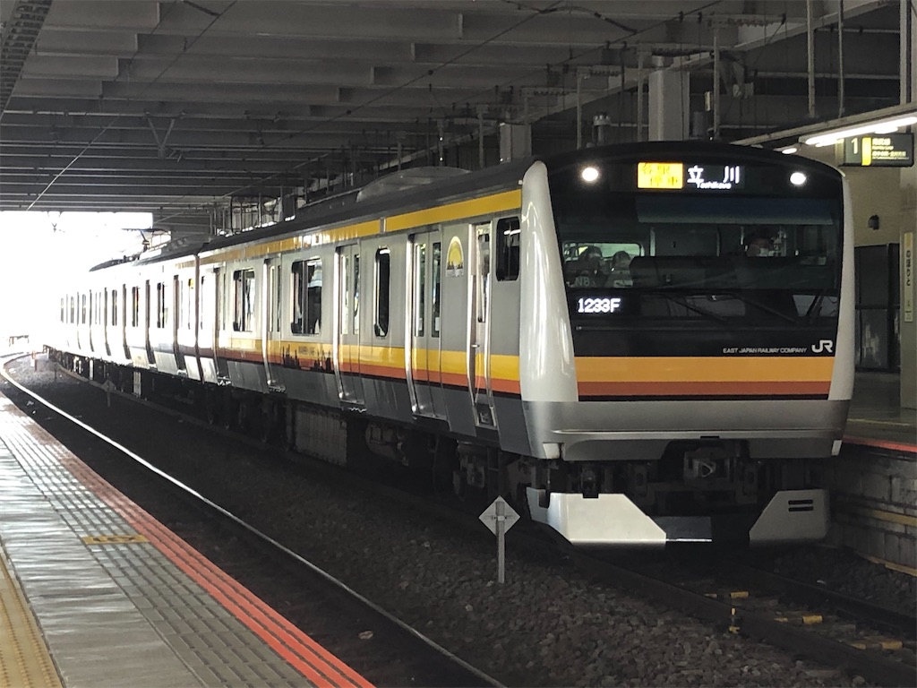 f:id:yuya0523:20210417131402j:image f:id:yuya0523:20210417131402j:image