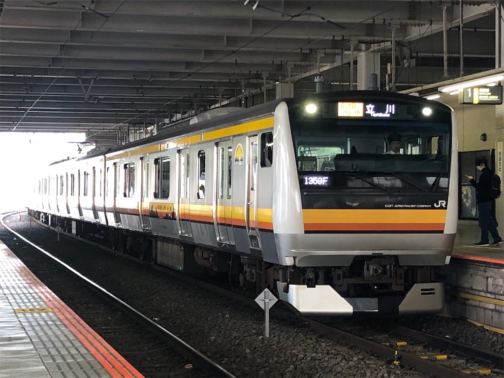 f:id:yuya0523:20210417131611j:image f:id:yuya0523:20210417131611j:image