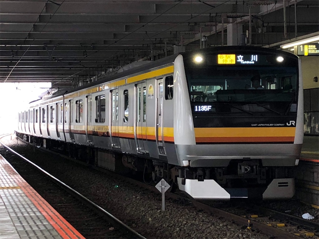f:id:yuya0523:20210417142148j:image f:id:yuya0523:20210417142148j:image