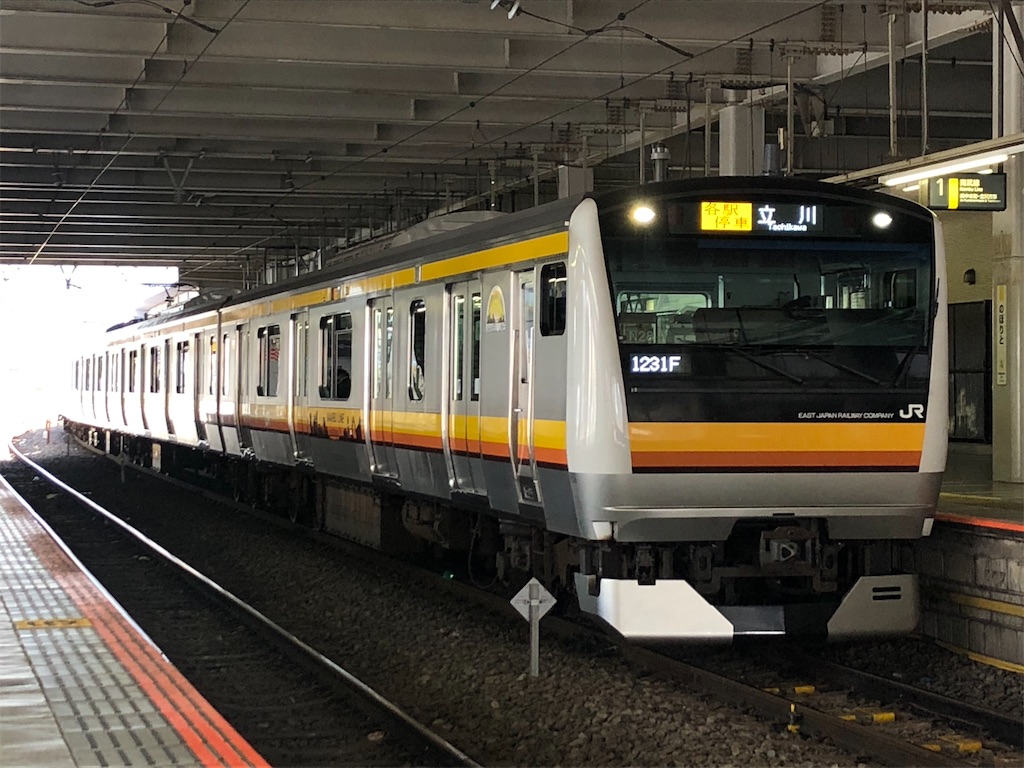 f:id:yuya0523:20210417144055j:image f:id:yuya0523:20210417144055j:image