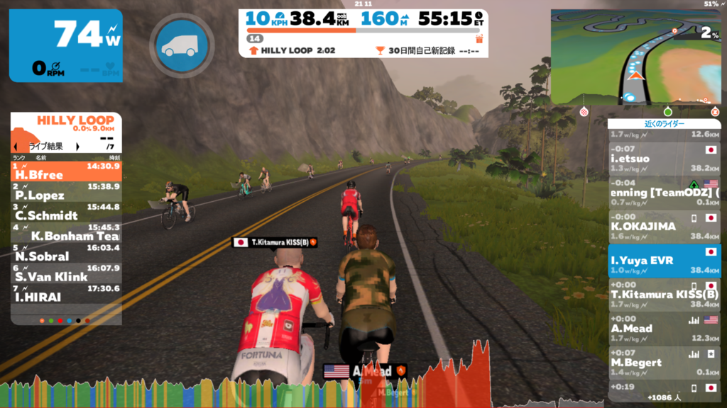 f:id:yuya226:20171013002012p:plain f:id:yuya226:20171013002012p:plain