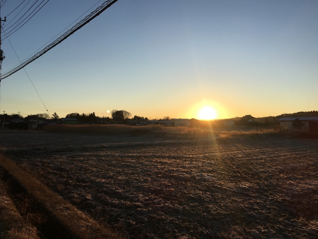 f:id:yuya226:20180108225339j:plain f:id:yuya226:20180108225339j:plain