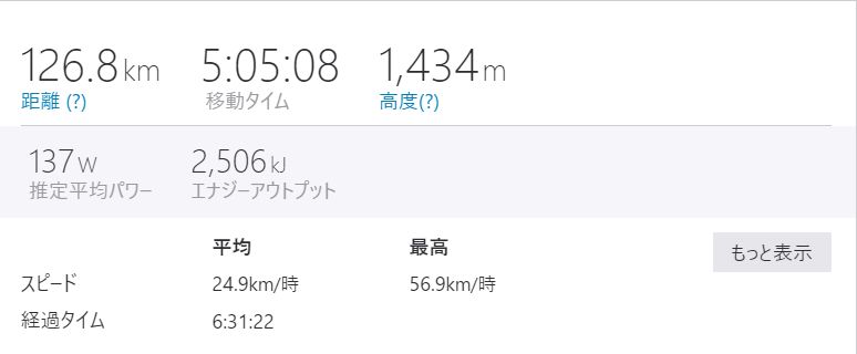 f:id:yuya226:20180108230845j:plain f:id:yuya226:20180108230845j:plain