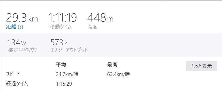 f:id:yuya226:20180108230932j:plain f:id:yuya226:20180108230932j:plain