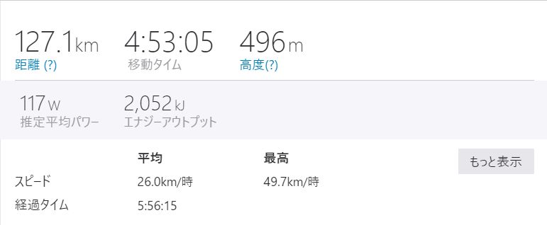 f:id:yuya226:20180108231950j:plain f:id:yuya226:20180108231950j:plain