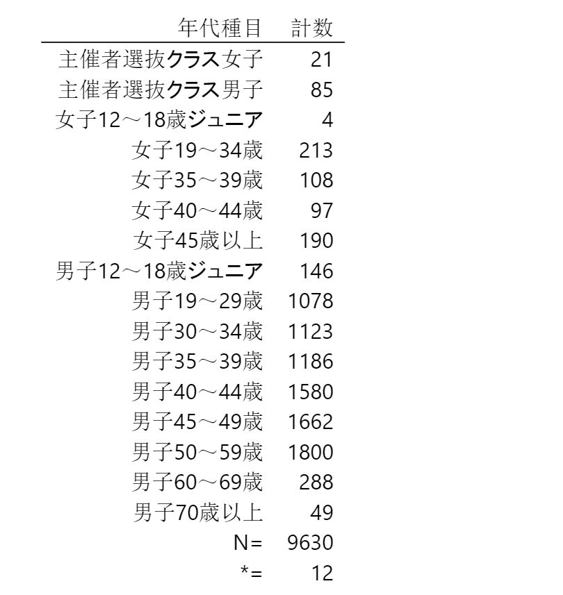 f:id:yuya226:20180508230603j:plain