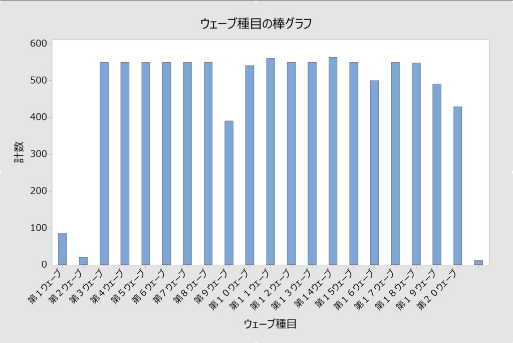 f:id:yuya226:20180508232738j:plain