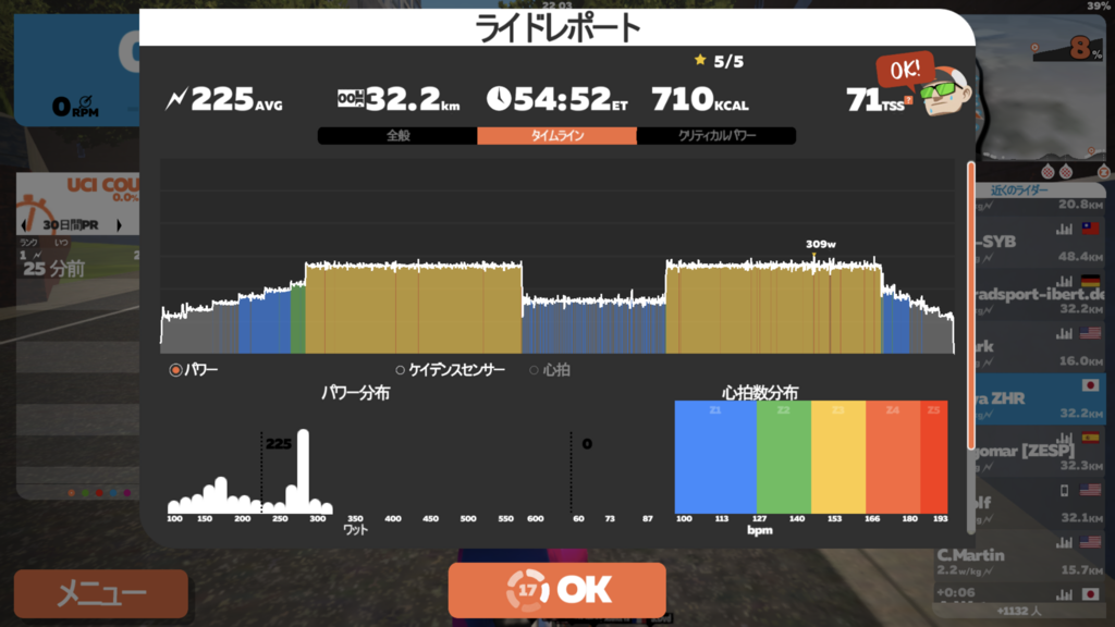 f:id:yuya226:20180509230908p:plain f:id:yuya226:20180509230908p:plain
