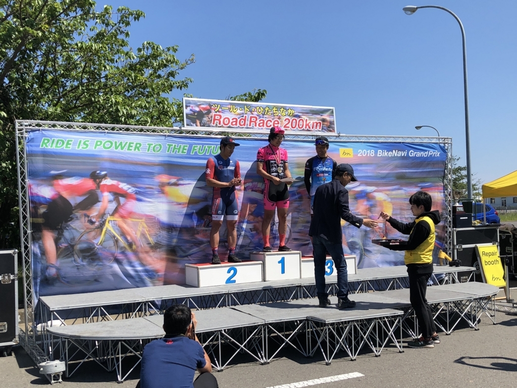 f:id:yuya226:20180521130811j:plain f:id:yuya226:20180521130811j:plain