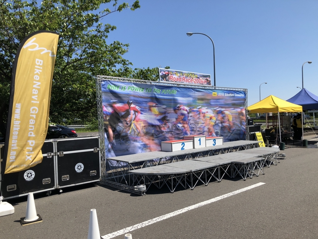 f:id:yuya226:20180521130830j:plain f:id:yuya226:20180521130830j:plain