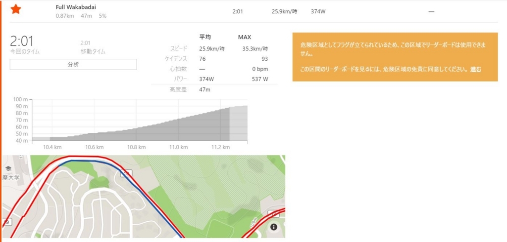 f:id:yuya226:20180630224856j:plain f:id:yuya226:20180630224856j:plain