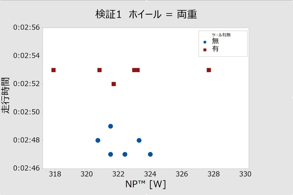 f:id:yuya226:20181030132333j:plain