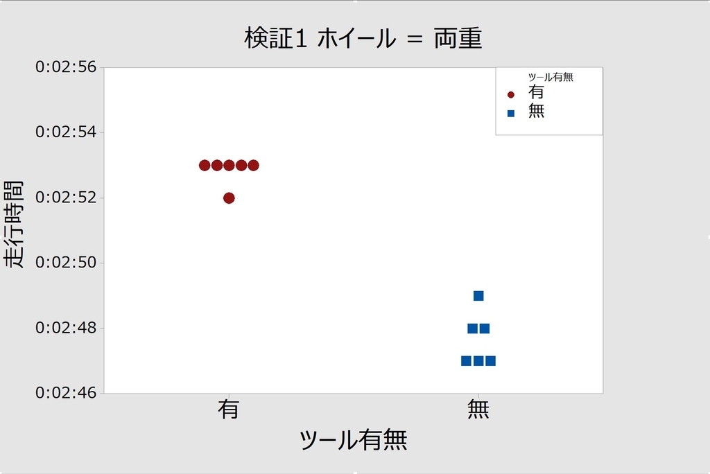 f:id:yuya226:20181030133953j:plain