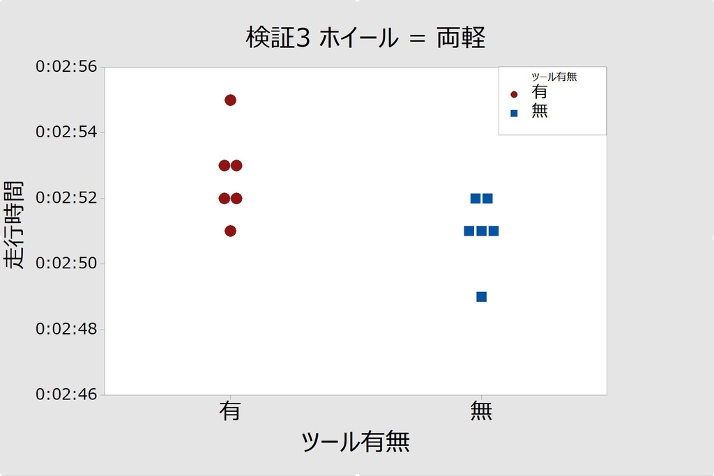 f:id:yuya226:20181030134024j:plain