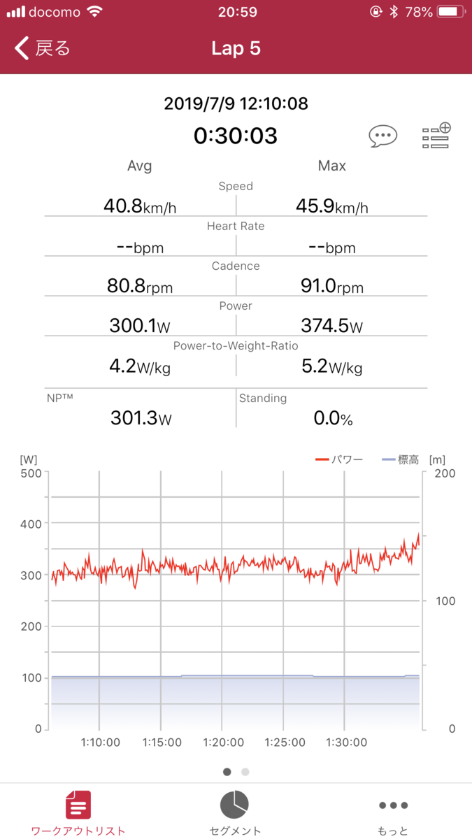 f:id:yuya226:20190728072659p:plain f:id:yuya226:20190728072659p:plain