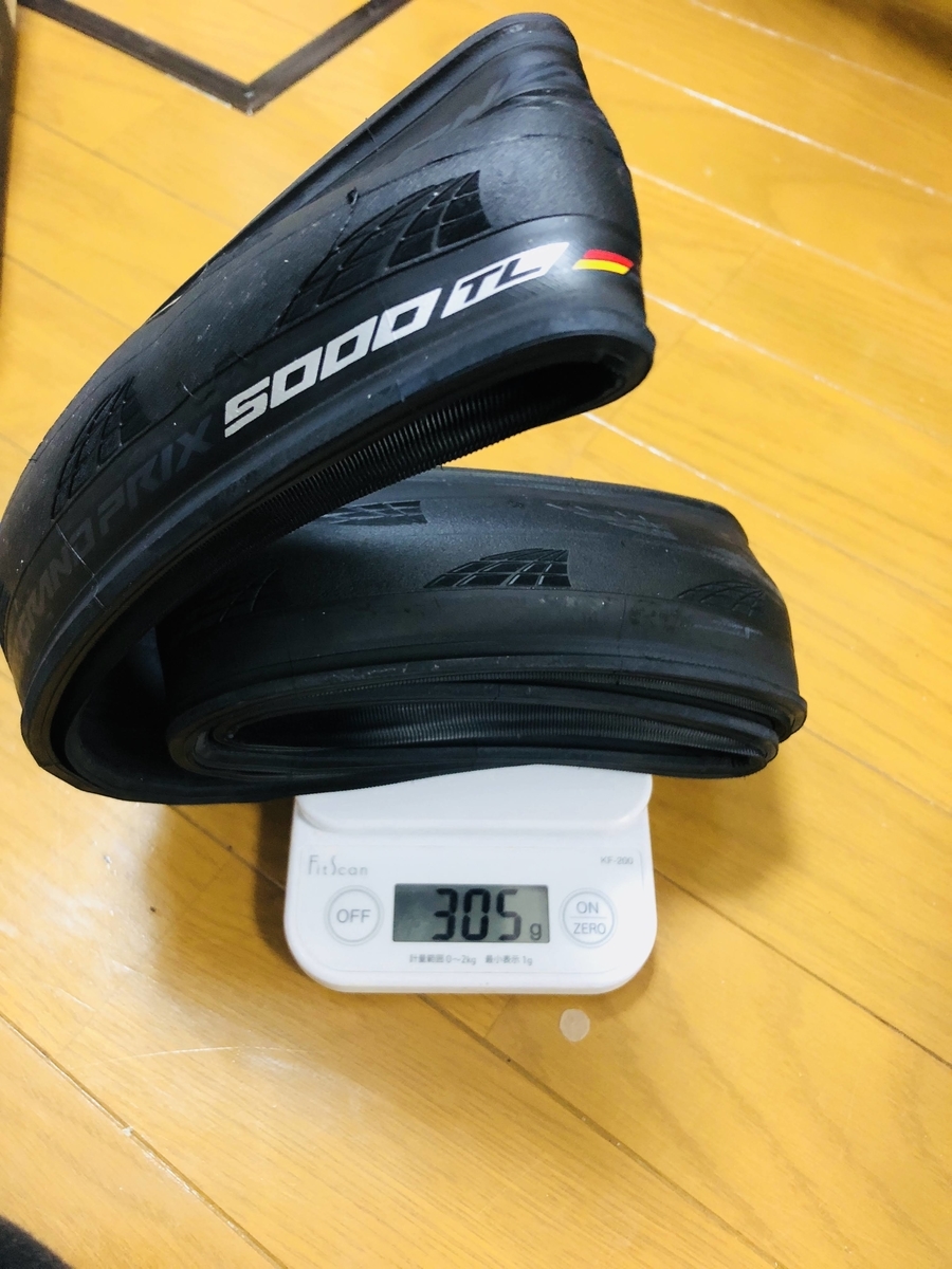 f:id:yuya226:20200204123248j:plain f:id:yuya226:20200204123248j:plain