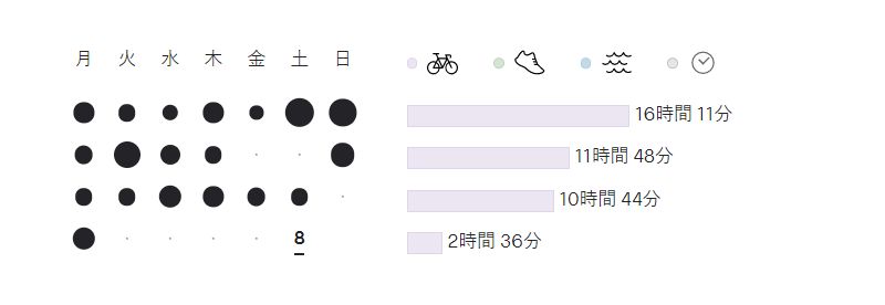 f:id:yuya226:20200208093056j:plain