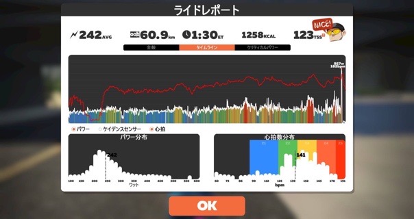 f:id:yuya226:20200412203439j:plain