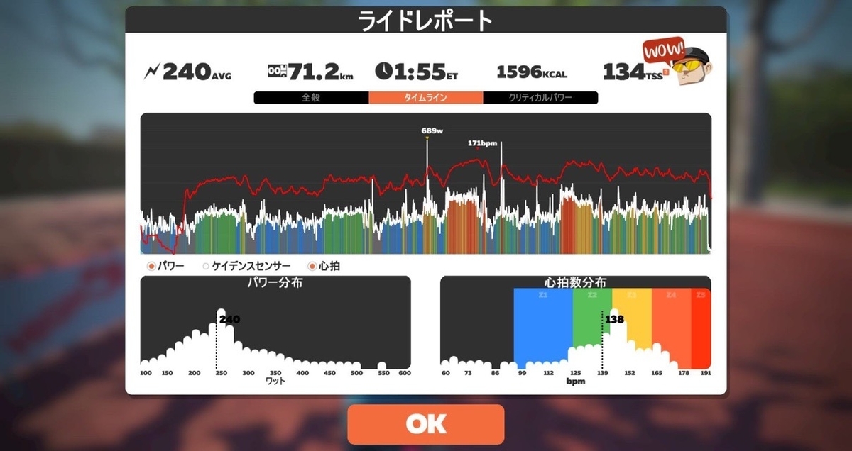 f:id:yuya226:20200426143302j:plain f:id:yuya226:20200426143302j:plain