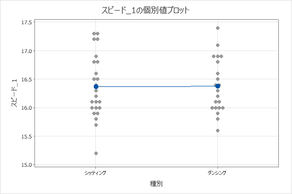 f:id:yuya226:20210420124241p:plain