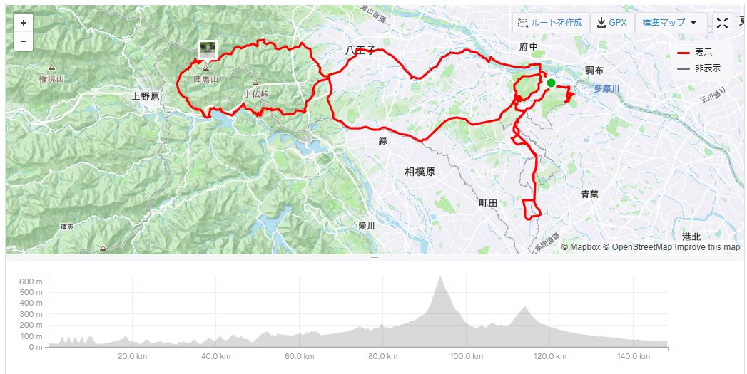 f:id:yuya226:20210901085416j:plain