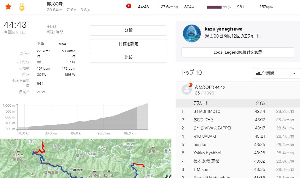 f:id:yuya226:20210901090808j:plain