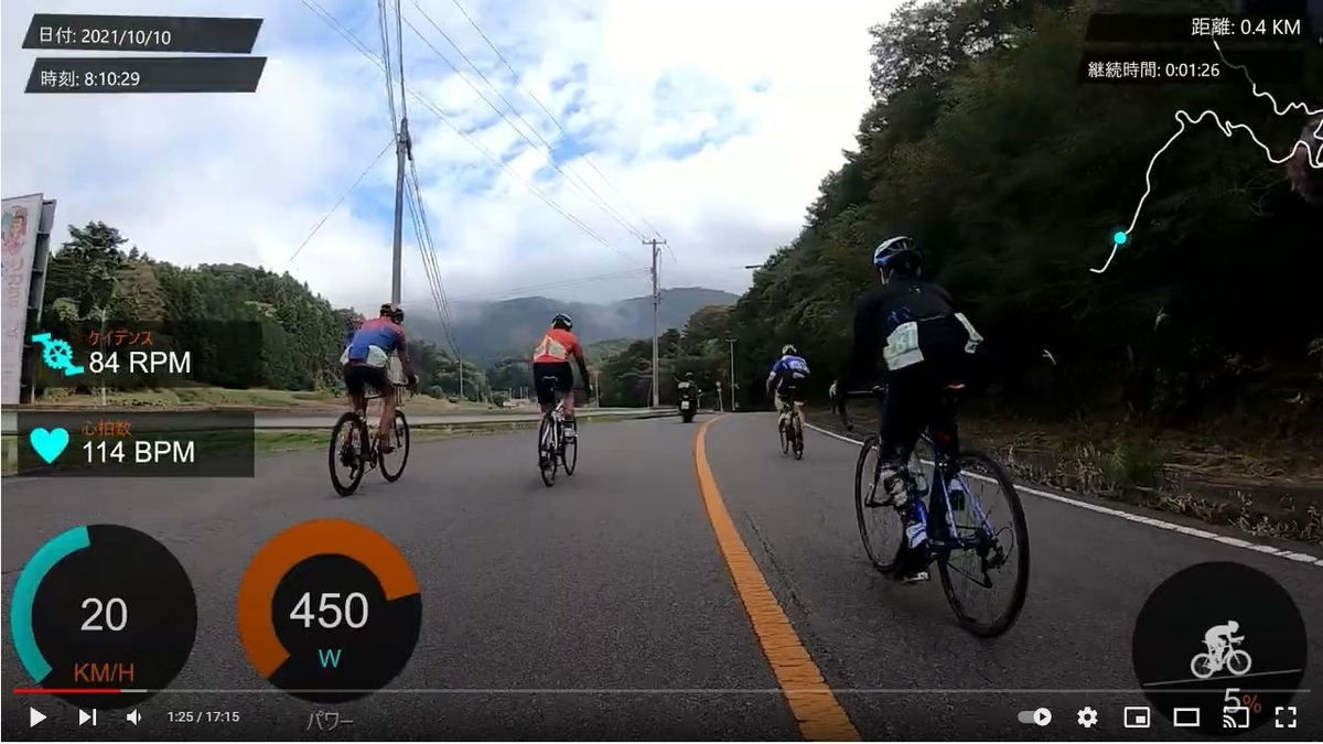 f:id:yuya226:20211012164312j:plain